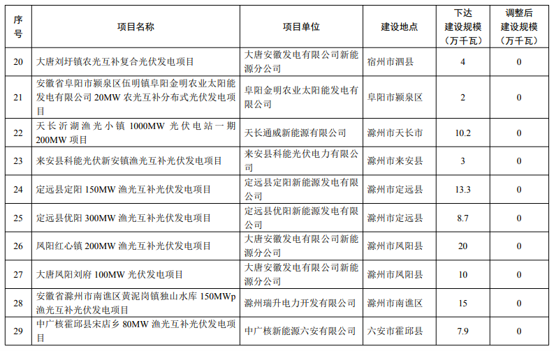 640_wx_fmt=png&wxfrom=5&wx_lazy=1&wx_co=1 (6).png